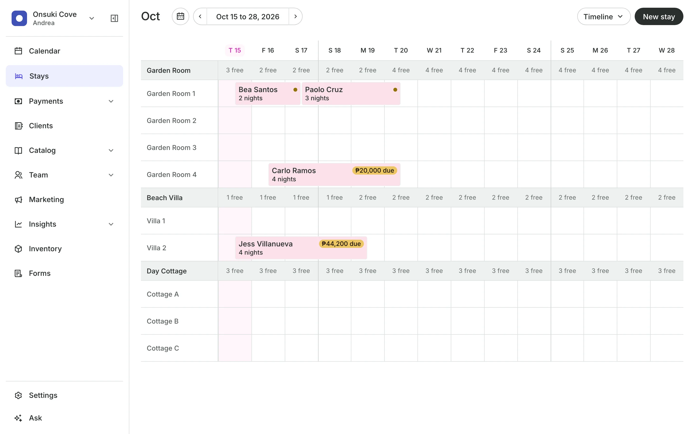 The Stays board: rooms as rows and dates as columns, with each guest's stay and what is still due